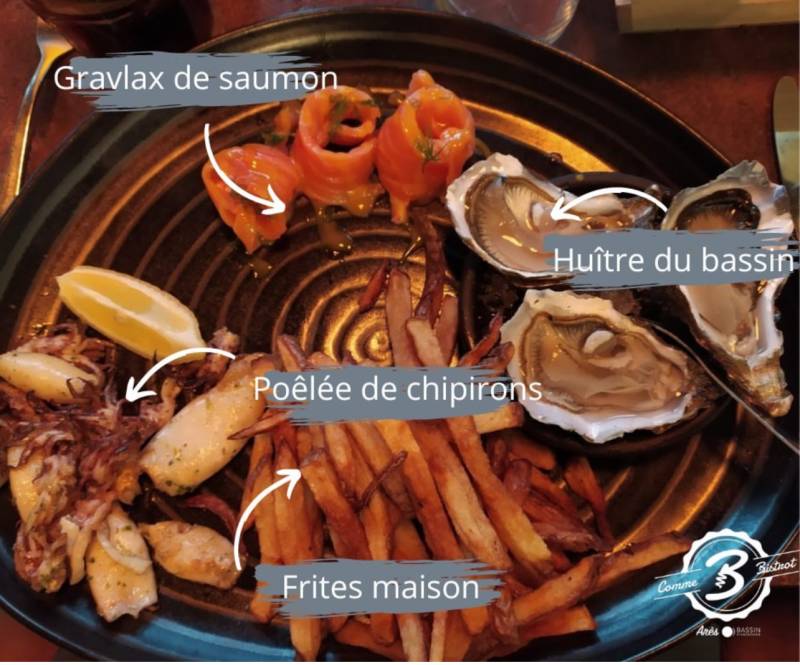 l'assiette de la Mer Restaurant Arès